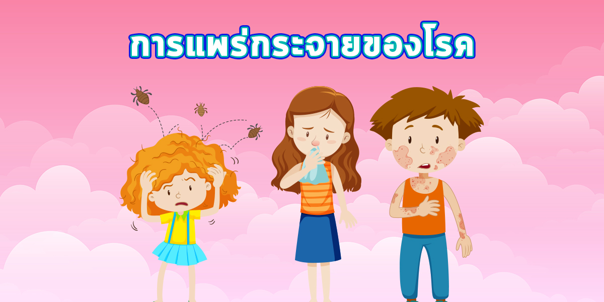 การแพร่กระจายของโรค